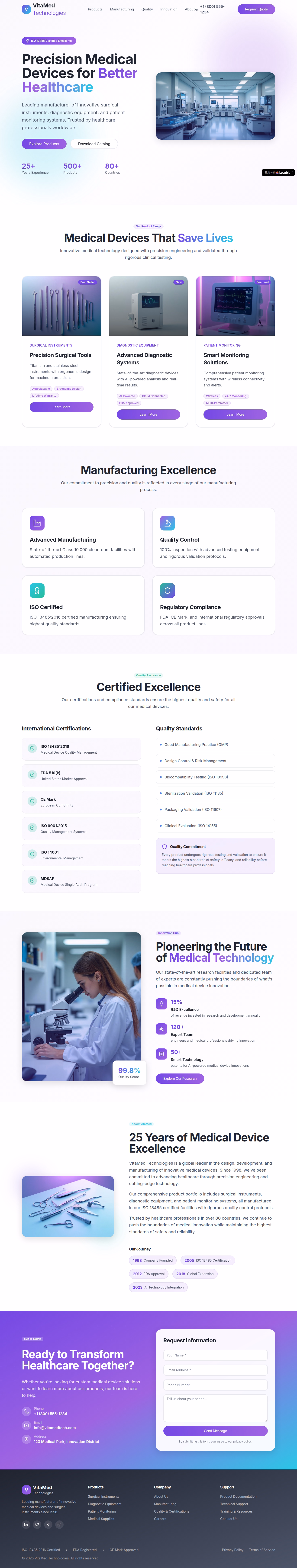 VitaMed Technologies